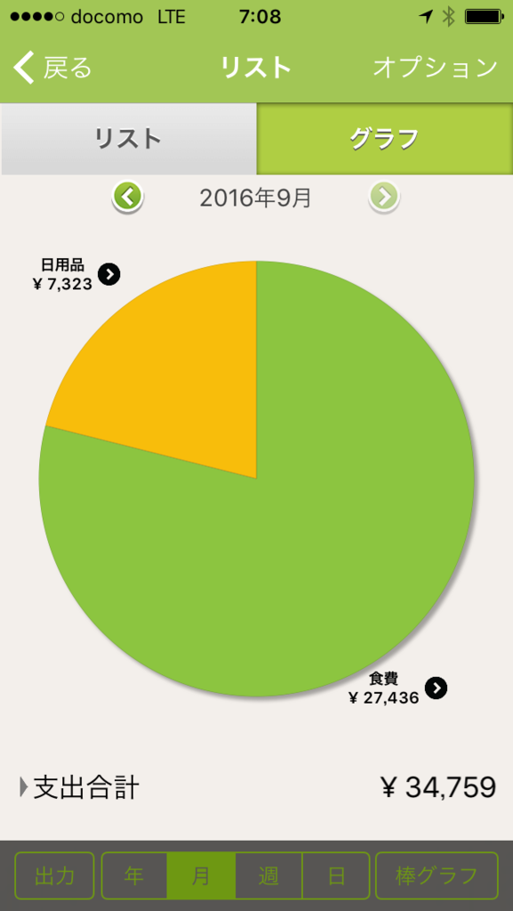 f:id:yumidori12:20161001224619p:plain f:id:yumidori12:20161001224619p:plain