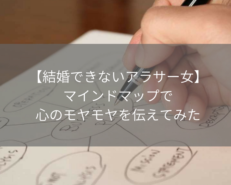 f:id:yumidori12:20180129221005j:plain f:id:yumidori12:20180129221005j:plain