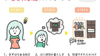 離 捨 洋服 コツ 断 捨てるのが苦手なあなたに！上手な断捨離といらない服の見分け方