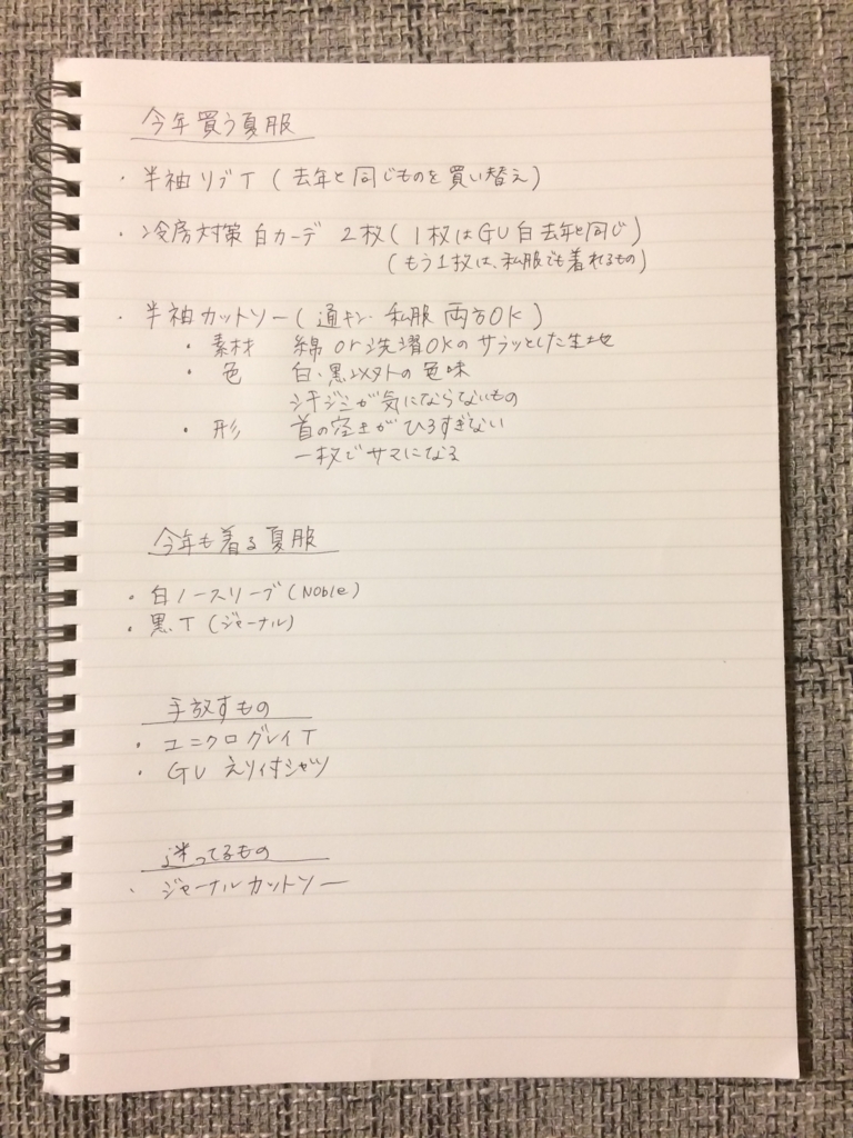 f:id:yumidori12:20180513195807j:plain